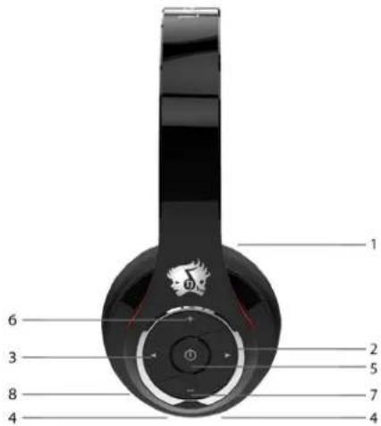 Life N Soul BN301G - PRODUCT OVERVIEW - 1