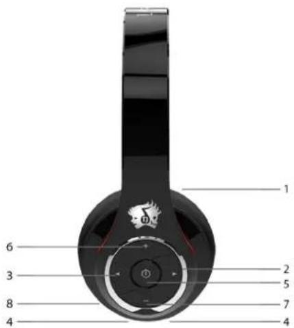 Life N Soul BN301O - PRODUCT OVERVIEW - 1