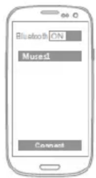 Bluetooth ON Mused! Connect