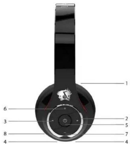 Life N Soul BN301B - APERCU DU PRODUIT - 1