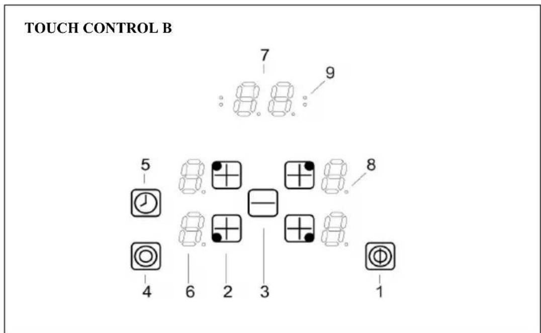 CATA TF 2003 SD - Montering (Fig. 5) - 1