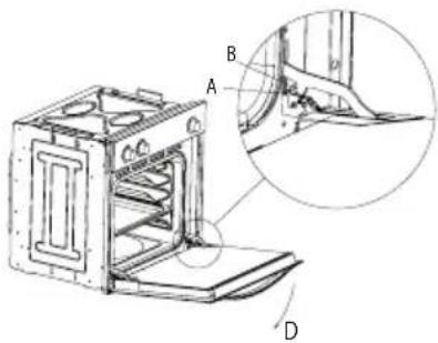 CATA ME 611 DI - Type de porte B1 - 1