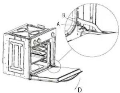 CATA ME 611 DI - B1 型门 - 1