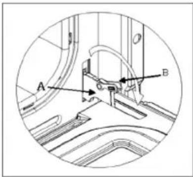 CATA ME 611 DI - Tür vom Typ A / B2 - 1