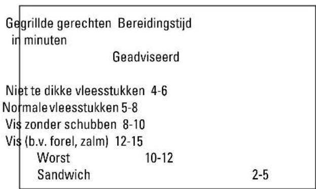 CATA HGR 110 AS BK - WAARSCHUWING - 1