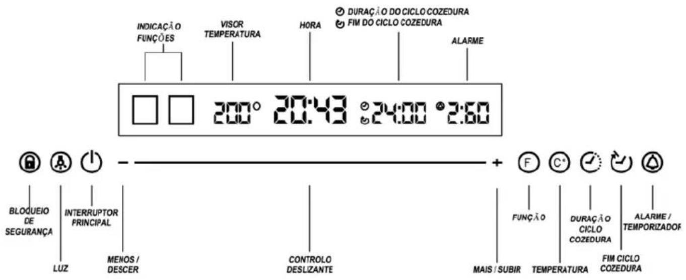 CATA HGR 110 AS WH - ADVERTÉNCIA - 1