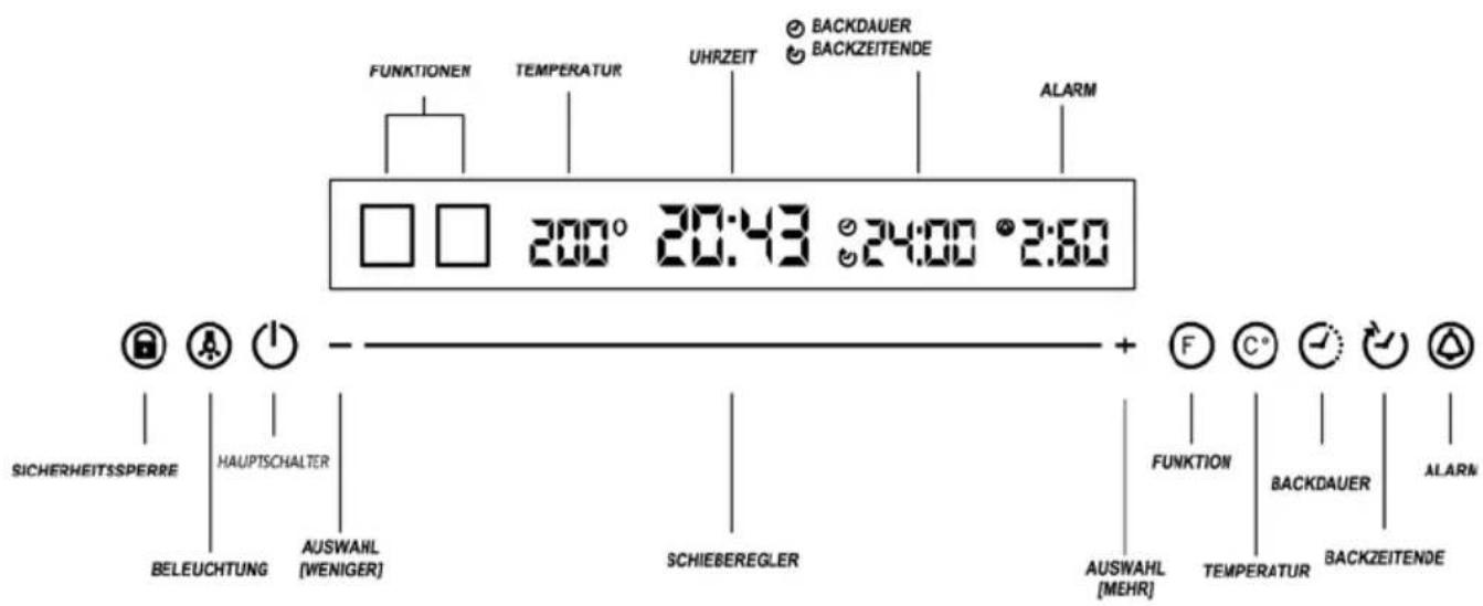 CATA HGR 110 AS WH - HINWEIS - 1