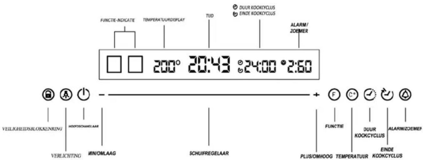 CATA HGR 110 AS WH - WAARSCHUWING - 2