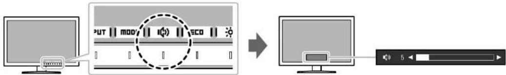 EIZO FlexScan EV2455 - 2-6. Réglage du volume - 1