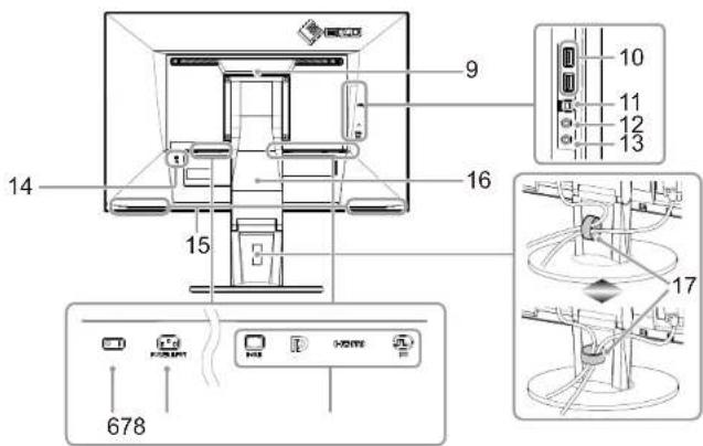 EIZO FlexScan EV2455 - Aorire - 1