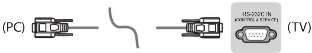 LG 42LB631V - RS232C с кабелем RS-232C - 1