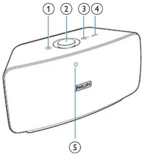 PHILIPS BT7500B - Présentation de l'enceinte - 1