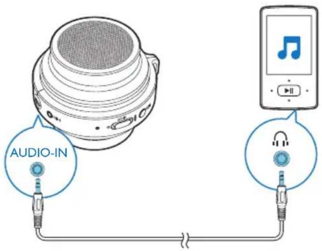 PHILIPS BT2000B - Lecture à partir d'appareils externes - 1