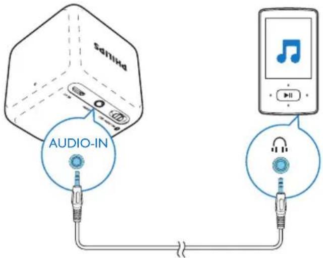PHILIPS BT1300R - Lecture à partir d'appareils externes - 1