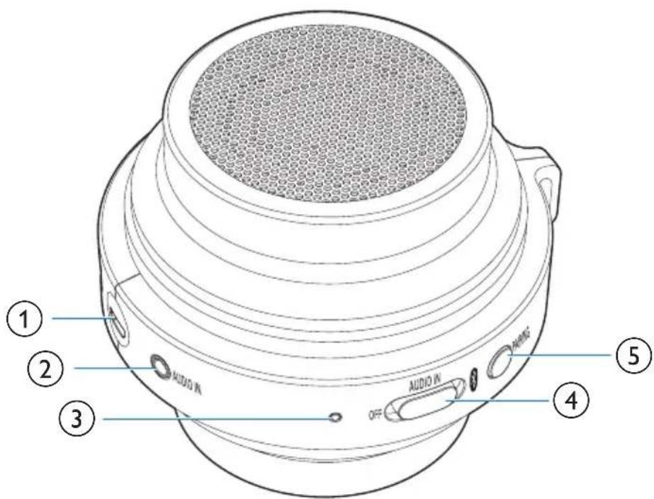 PHILIPS BT2000A - Présentation de l'enceinte - 1