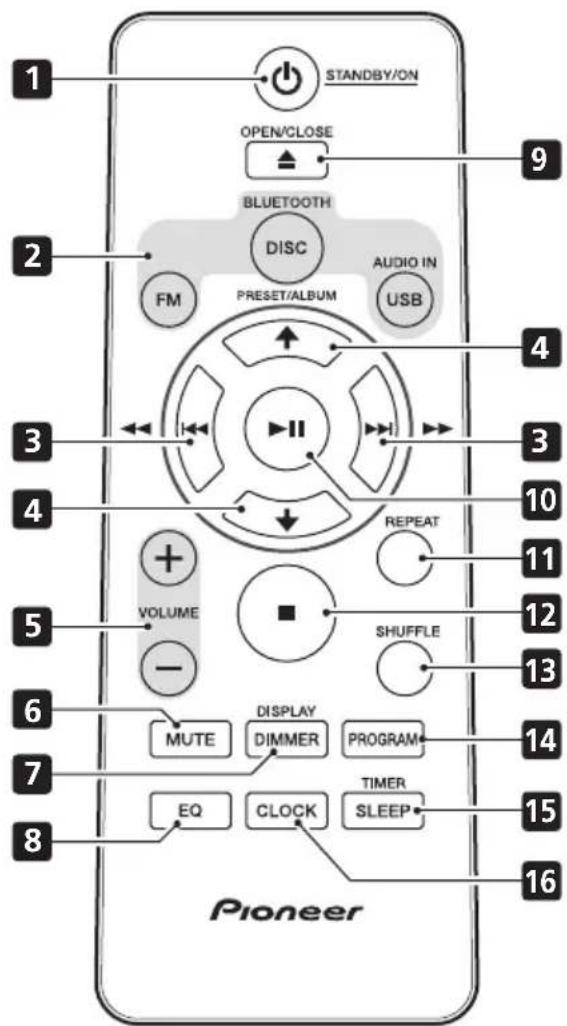 PIONEER XEM12 - VOLUME - 1
