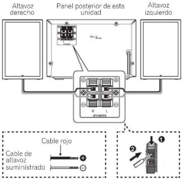 PIONEER XEM12 - Conexión de los altavoces - 1