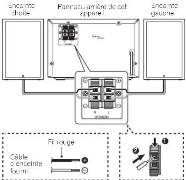 PIONEER XEM12 - Raccordement des enceintes - 1
