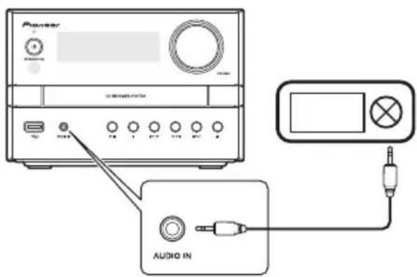 PIONEER XEM12 - A través del zócalo AUDIO IN - 1