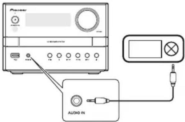 PIONEER XEM12 - Über die Buchse AUDIO IN - 1