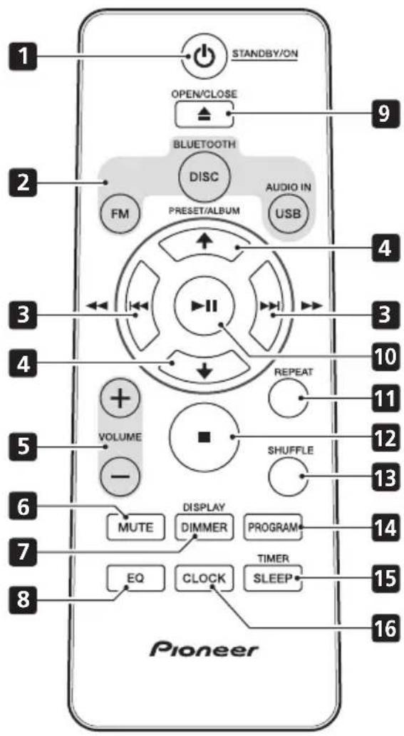 PIONEER XEM12 - VOLUME - 1