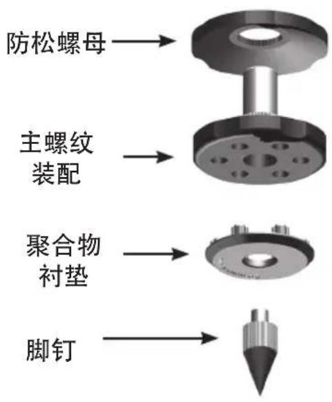 MONITOR AUDIO Silver 6 - 对于地毯地板 - 1