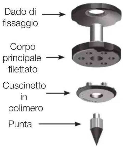 MONITOR AUDIO Silver 6 - Piedino a punta - 1