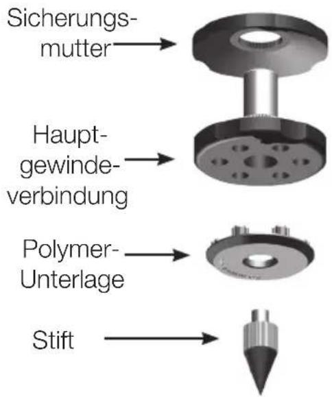 MONITOR AUDIO Silver 8 - Bei Teppichböden - 1