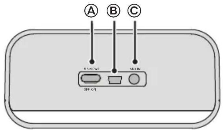 LEITZ Complete - Portable Bluetooth Stereo Speaker User Guide - 1