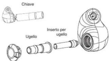 SHURE SE846 - Rimozione dell'ugello - 1