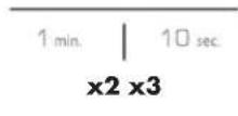 SHARP R291BKWE - Exempel: - 3