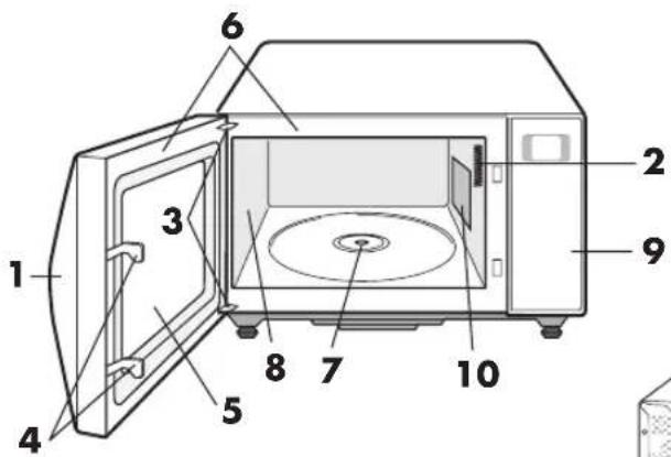 SHARP R291BKWE - GERÄT/FOUR/OVEN/HORNO/OVEN/UGN - 2