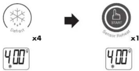 SHARP R291BKWE - ONE TOUCH REHEATING - 2
