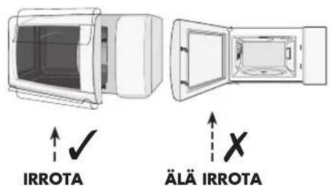 SHARP R291BKWE - ASENNUS - 1