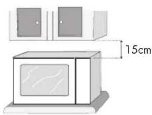SHARP R291BKWE - AUFSTELLANWEISUNGEN - 2