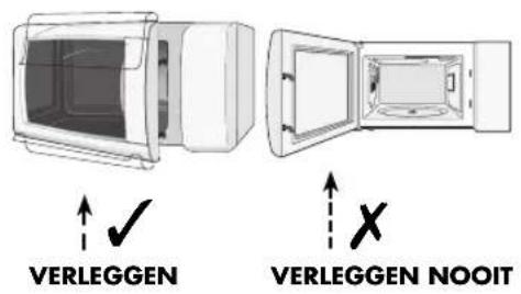 SHARP R291BKWE - INSTALLATIE - 1