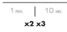 SHARP R291BKWE - Example: - 3