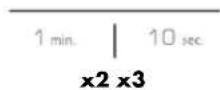 SHARP R291BKWE - Beispiel: - 3