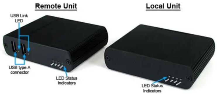 StarTech.com USB2001EXT2 - ou - 1