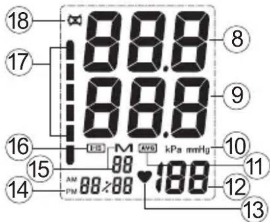 TOPCOM BD4600 - Description de l'affichage - 1