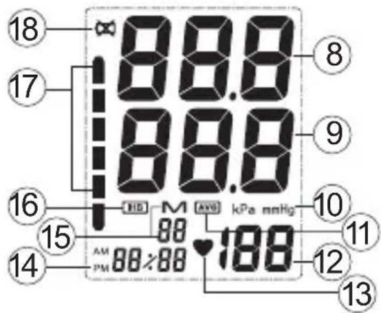 TOPCOM BD4600 - Beschrijving display - 1