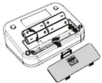 TOPCOM BD4600 - OBS! - 2