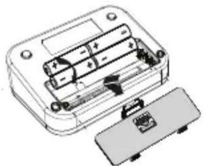 TOPCOM BD4600 - CAUTION - 2
