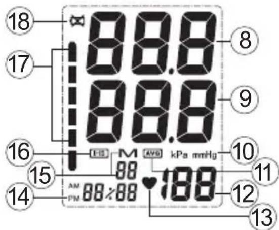 TOPCOM BD4600 - Display-Beschreibung - 1