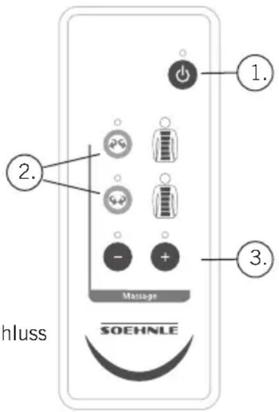 SOEHNLE 68021 - Massage-Ruckenlehne - 1