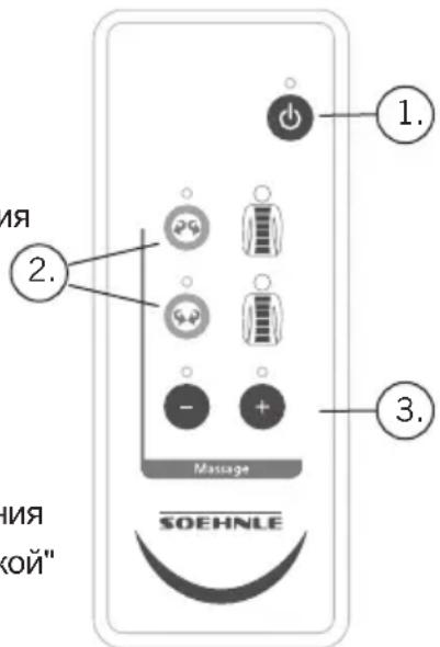 SOEHNLE 68021 - MaccaxnHcNnHa - 1