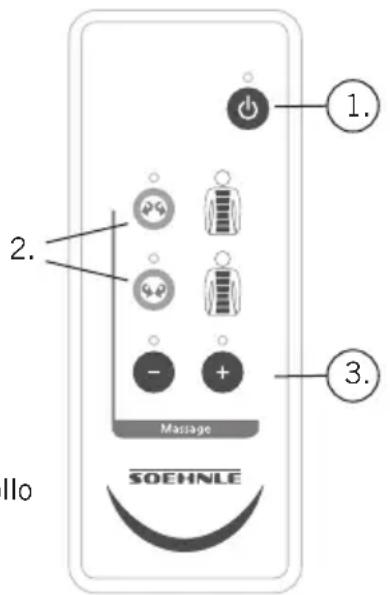 SOEHNLE 68021 - Schienale per massaggi - 1
