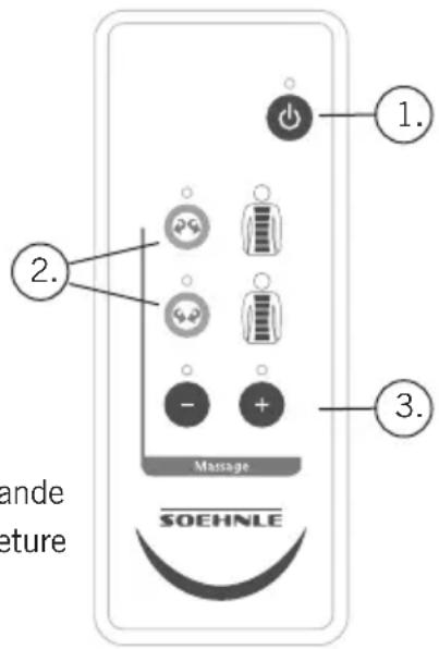 SOEHNLE 68021 - Siège de massage - 1