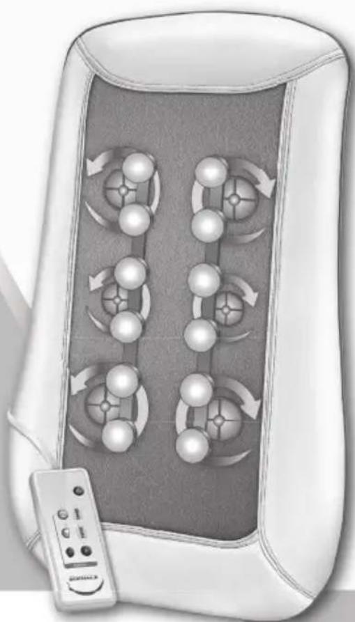 SOEHNLE 68021 - 1