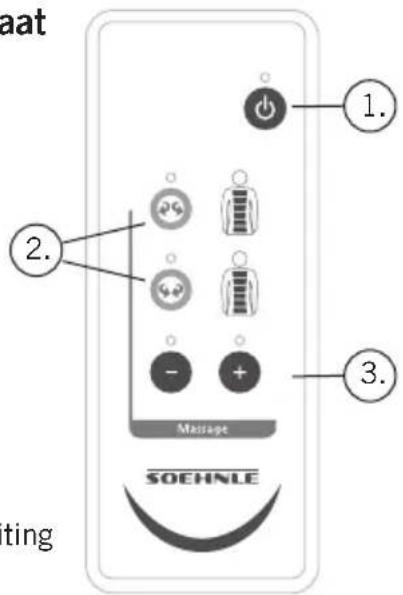 SOEHNLE 68021 - Massage-rugleuning - 1